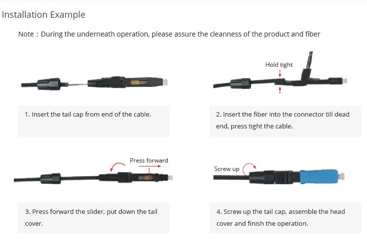 SC APC Fast Connector 5