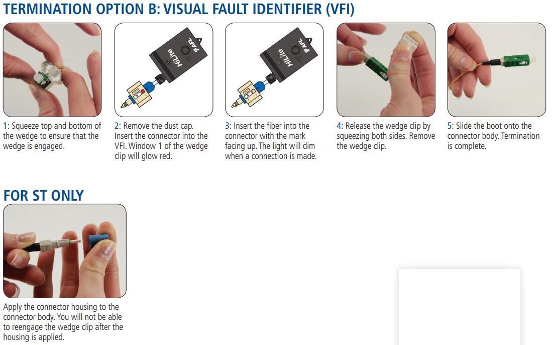 SC fast connector